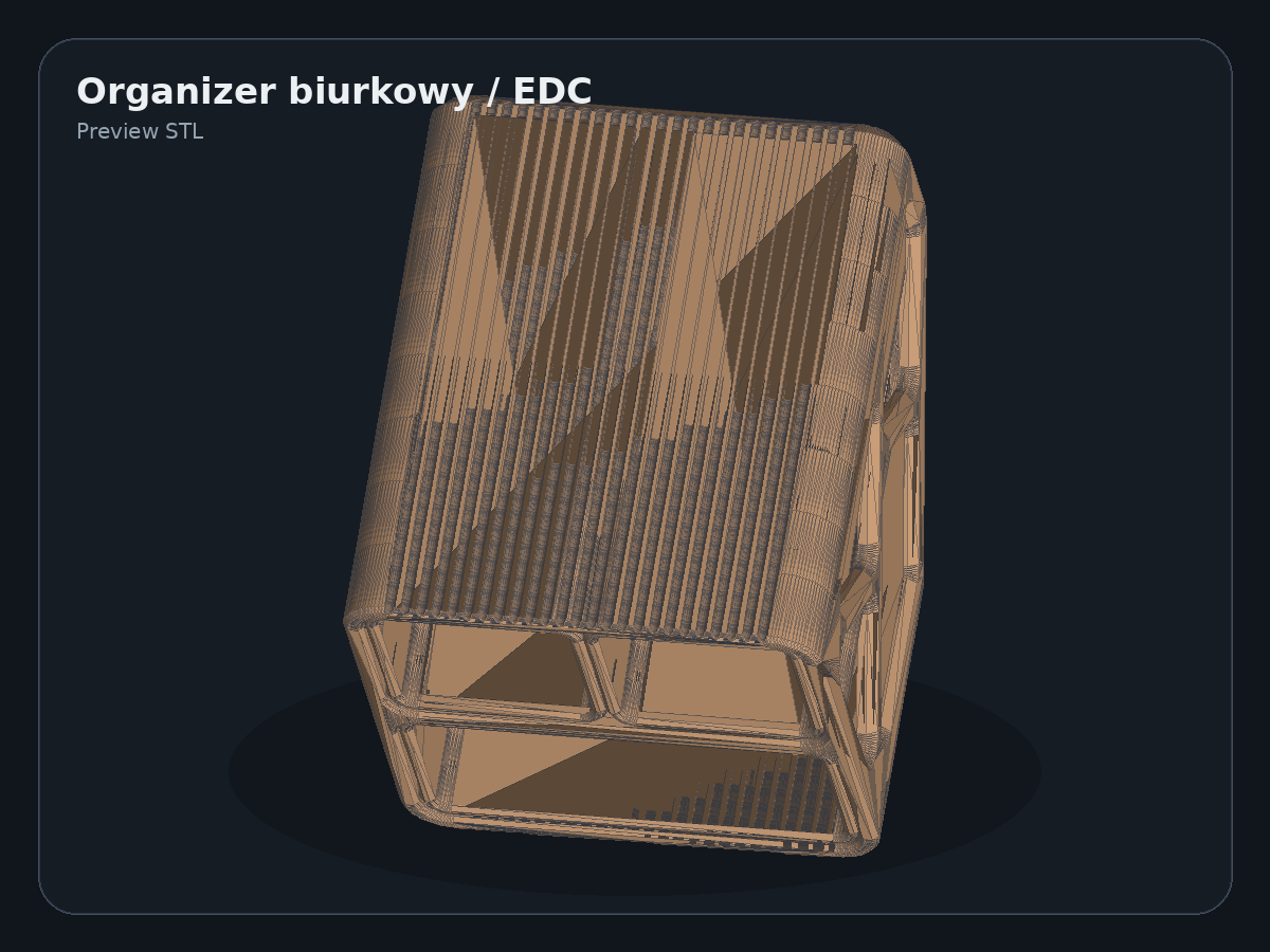 Organizer biurkowy / EDC