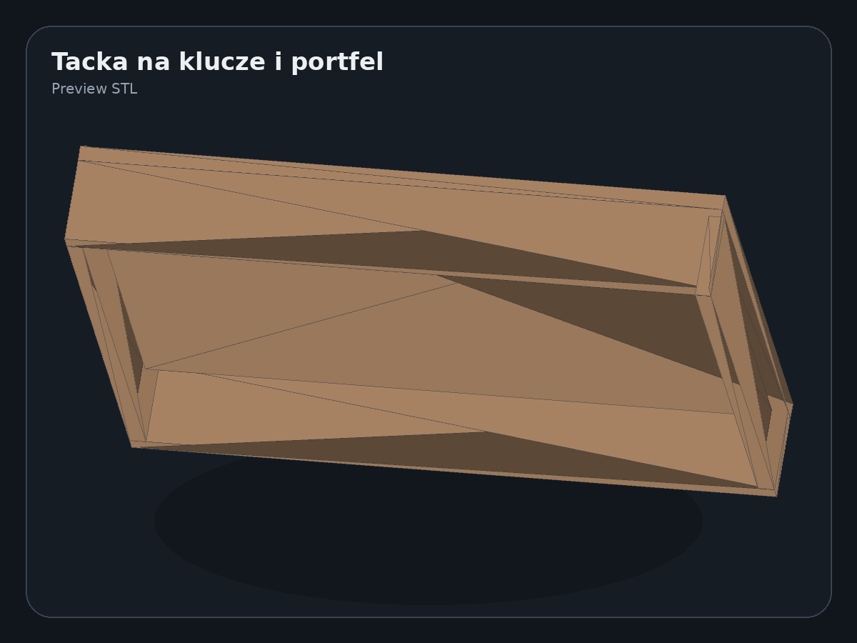 Tacka na klucze i portfel