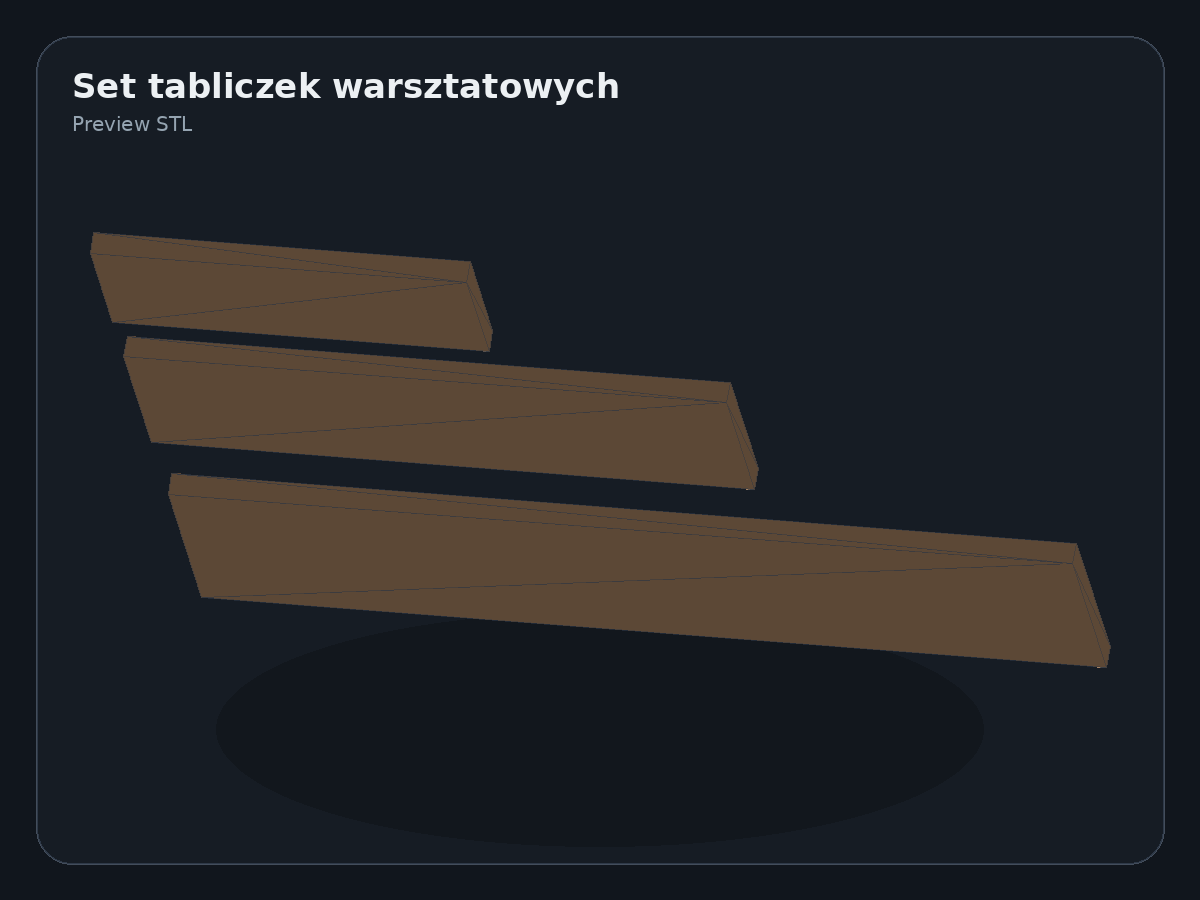 Podgląd modelu Zestaw tabliczek